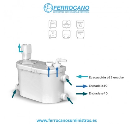 ESTACION BOMBEO JIMTEN CICLON LS 075401