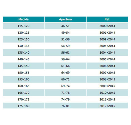 MAMPARA FRONTAL GME TWENTY GOLD 1 FIJO + 1 PUERTA ORO CEPILLADO