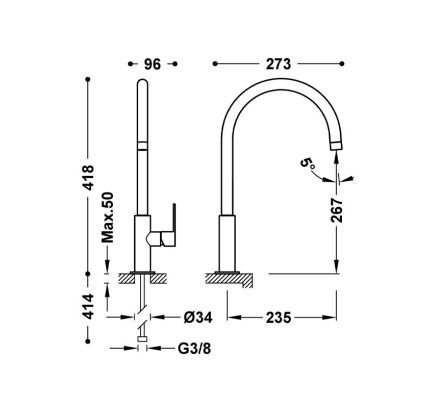 MONOMANDO FREGADERO CLASS TRES CROMO 20544001