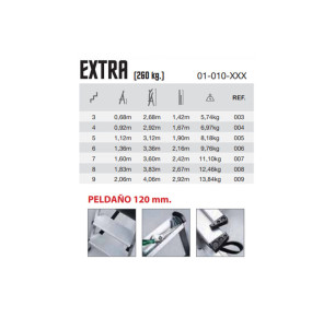ESCALERA ALUMINIO PROFESIONAL FERRAL EXTRA 5 PELDAÑOS ANCHO