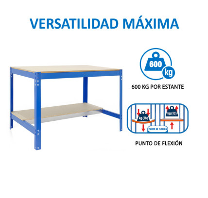BANCO TRABAJO SIMON RACK SIMONWORK BT0 BOX 1500 AZUL/MADERA