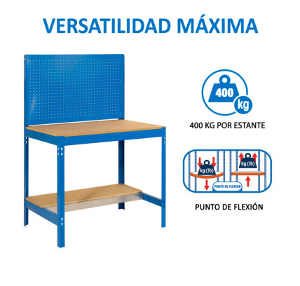 BANCO TRABAJO SIMON RACK SIMONWORK BT2 BOX 900 AZUL/MADERA
