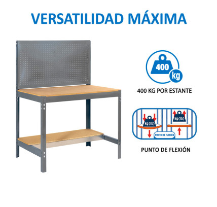 BANCO TRABAJO SIMON RACK SIMONWORK BT2 BOX 900 GRIS/MADERA