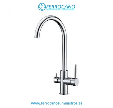 MONOMANDO FREG OSMOSIS IMEX PIREO GOS003