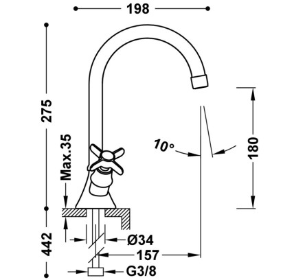GRIFO BIMANDO PARA LAVABO TRES CLASIC ACERO 24210901AC